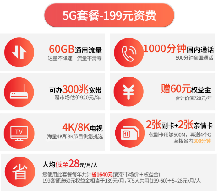 安康电信5G套餐-199元 安康电信5G套餐-199元